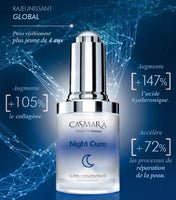 Night Cure Sérum Super Concentré Premium. 30ml